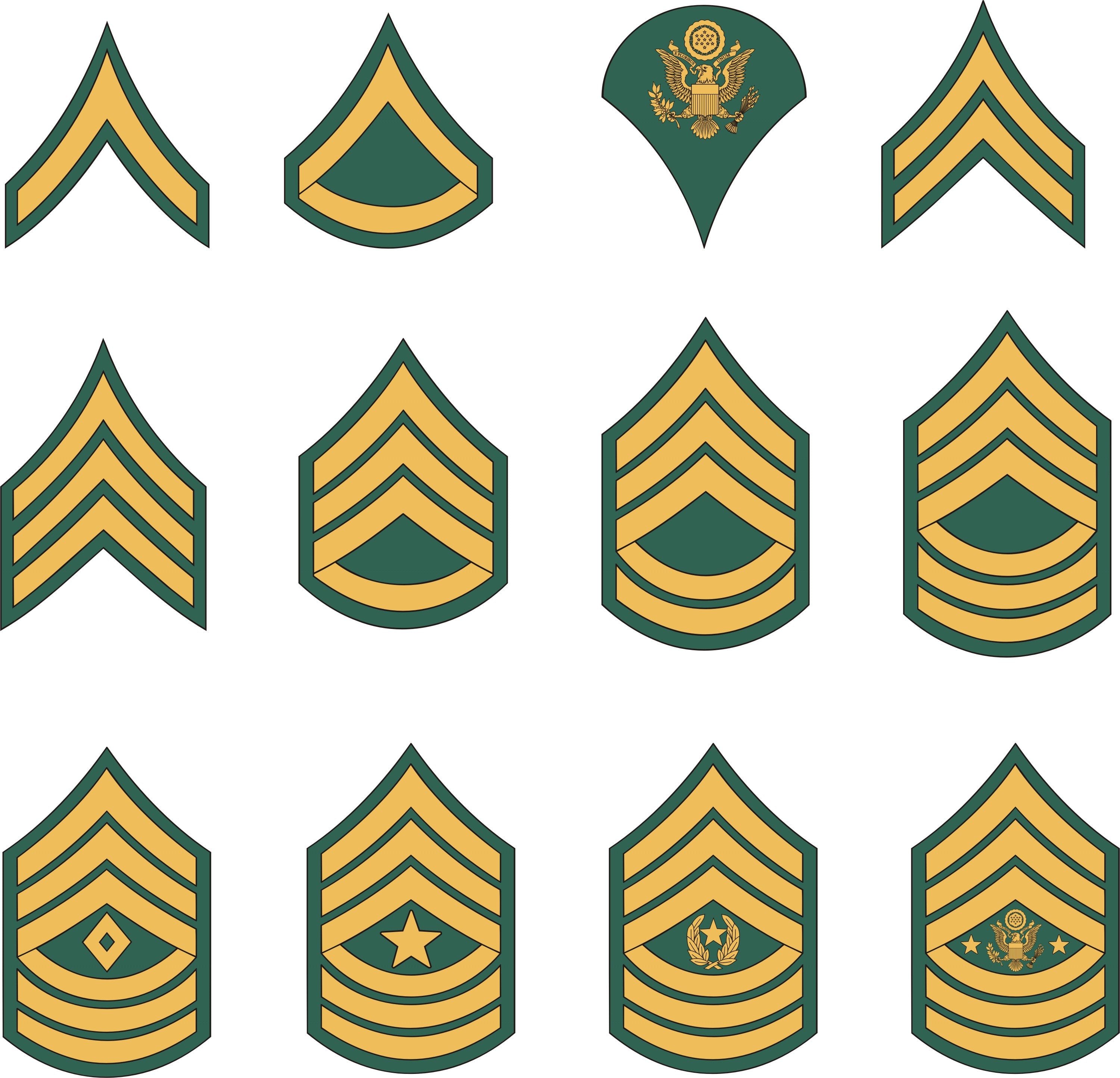 Army Rank Patches
